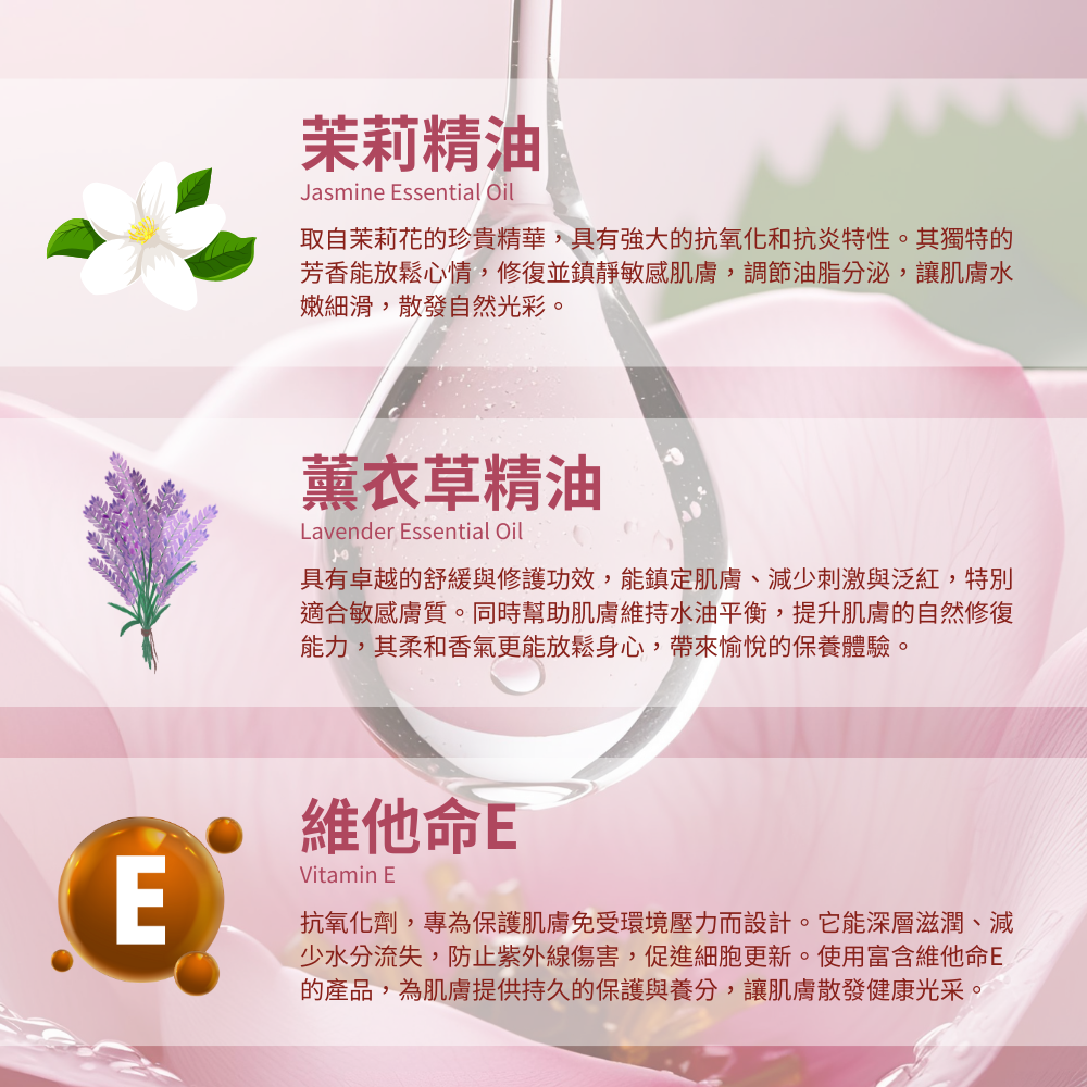 【1111購物節】 蜂王乳化妝水+玫瑰活顏滋養精華油30ml