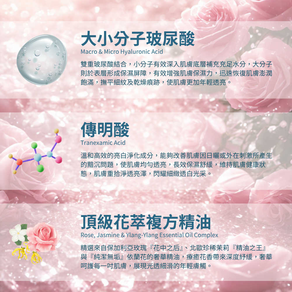【1111購物節】 蜂王乳化妝水+玫瑰活顏滋養精華油30ml