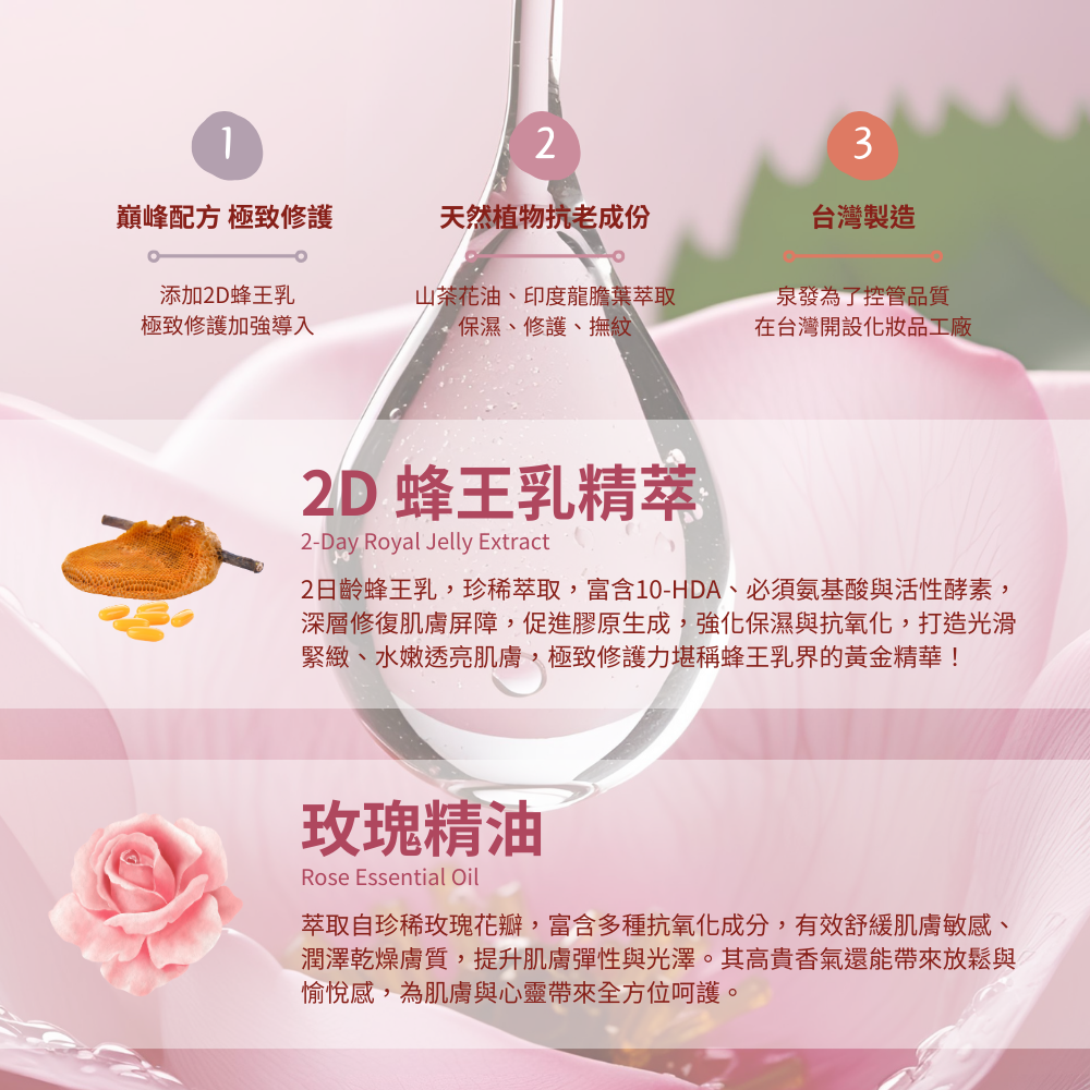 【1111購物節】 蜂王乳化妝水+玫瑰活顏滋養精華油30ml