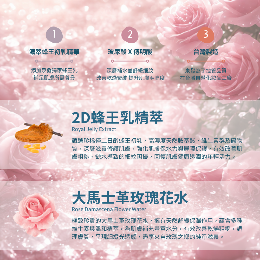 【1111購物節】 蜂王乳化妝水+玫瑰活顏滋養精華油30ml