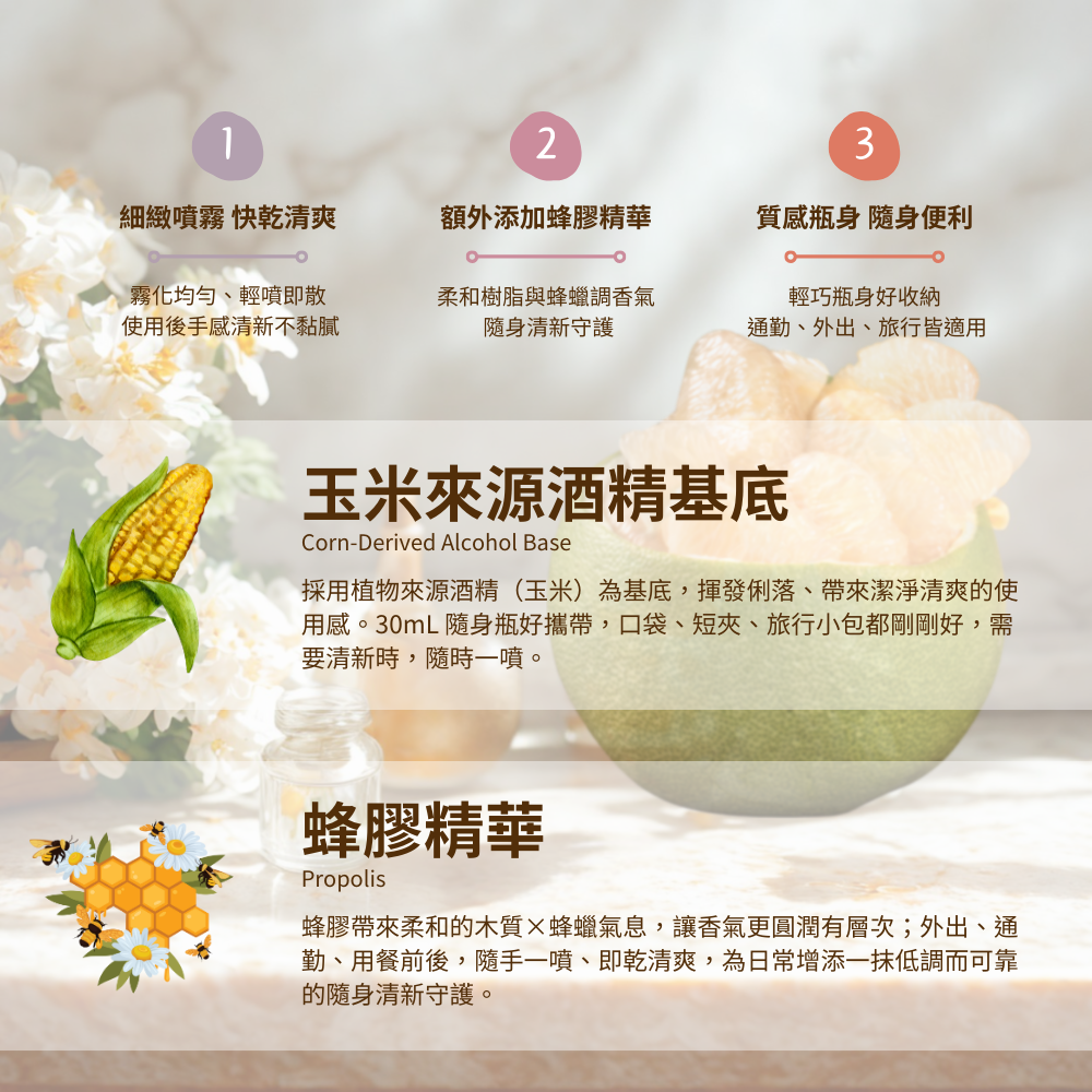 【1111購物節】蜜柚花語淨手噴霧30ml 買5送1