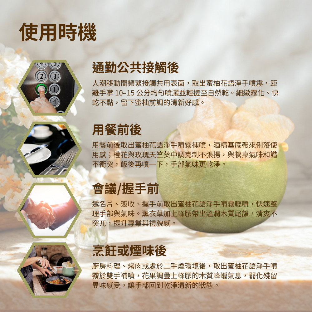 【1111購物節】蜜柚花語淨手噴霧30ml 買5送1