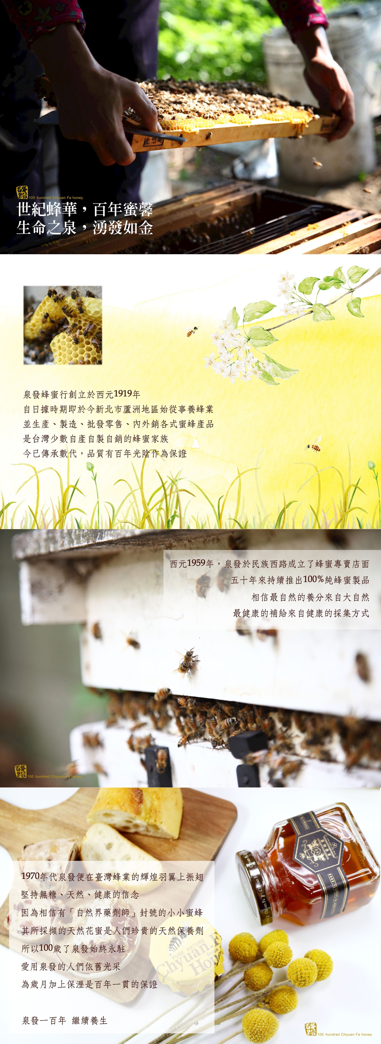 長條圖